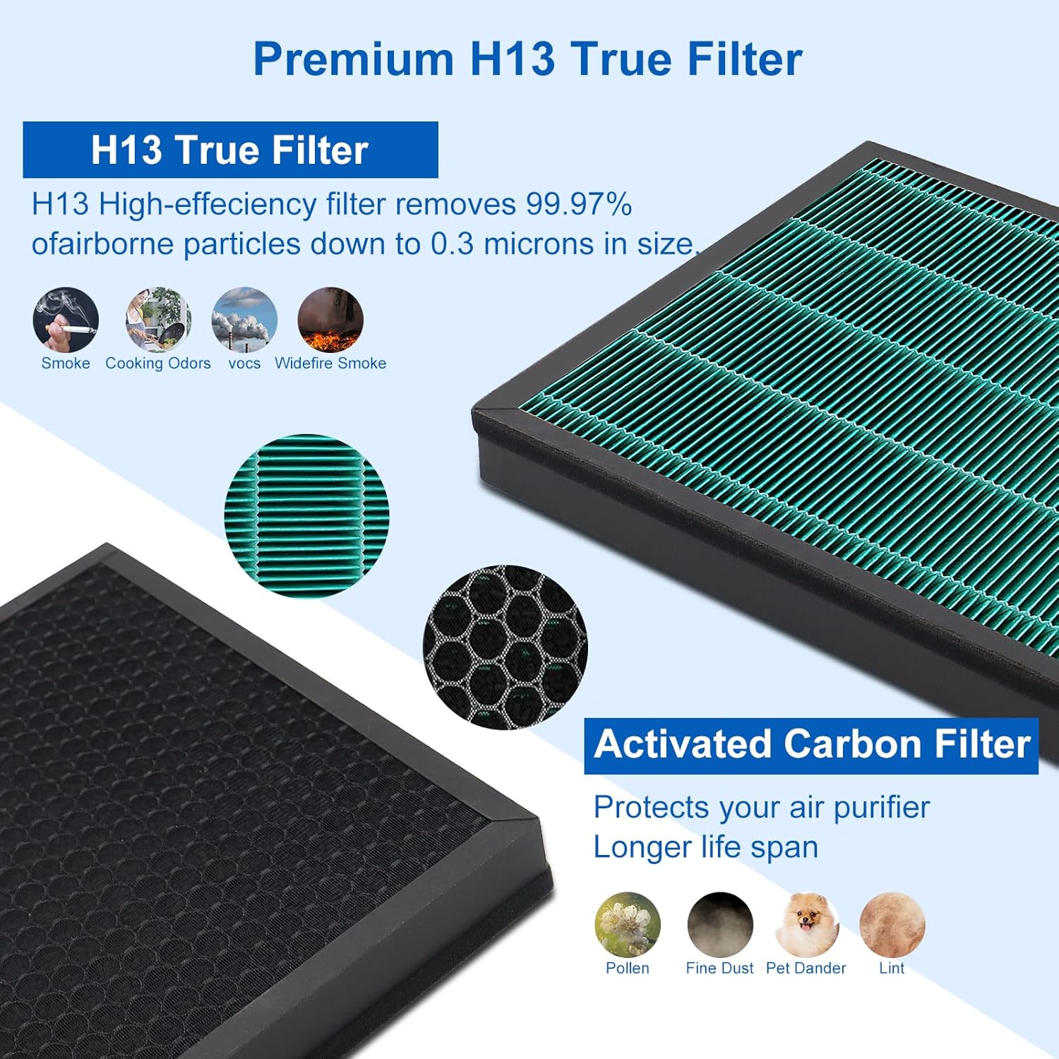 400/400S Replacement Filter Se - đánh giá và giá Coway Air Purifier Airmega 400
