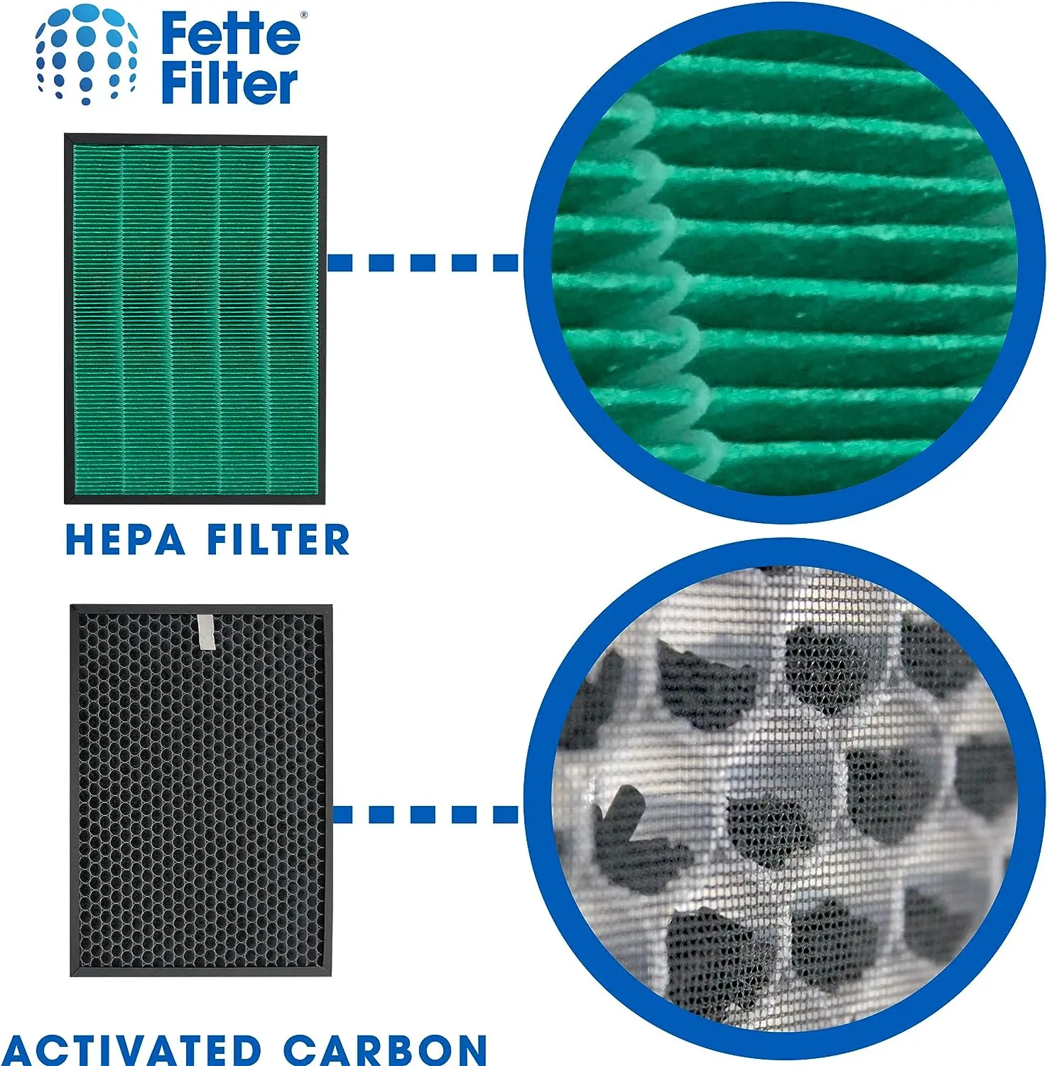 True HEPA Active Carbon Filter - đánh giá và giá Coway Air Purifier Airmega 400